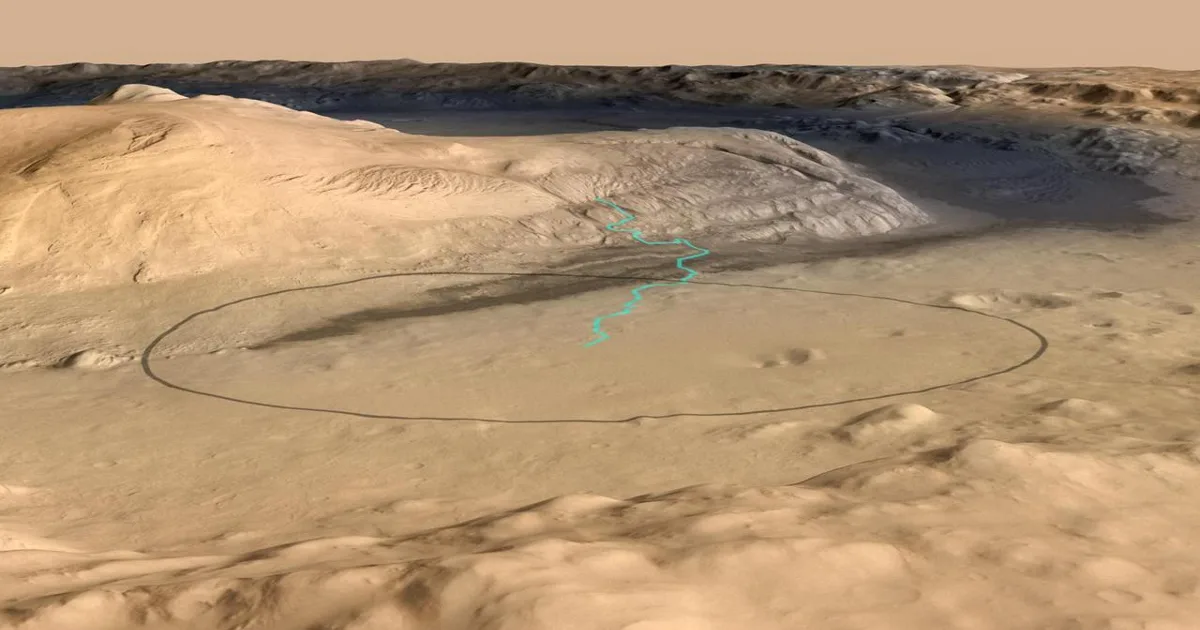 Destination for Mars Rover Curiosity