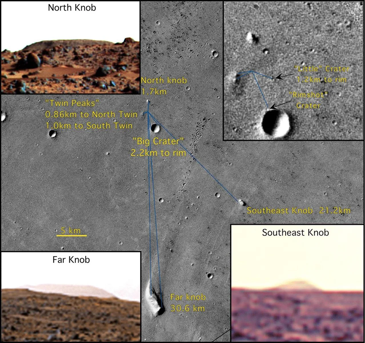 Mars Pathfinder Landing Site