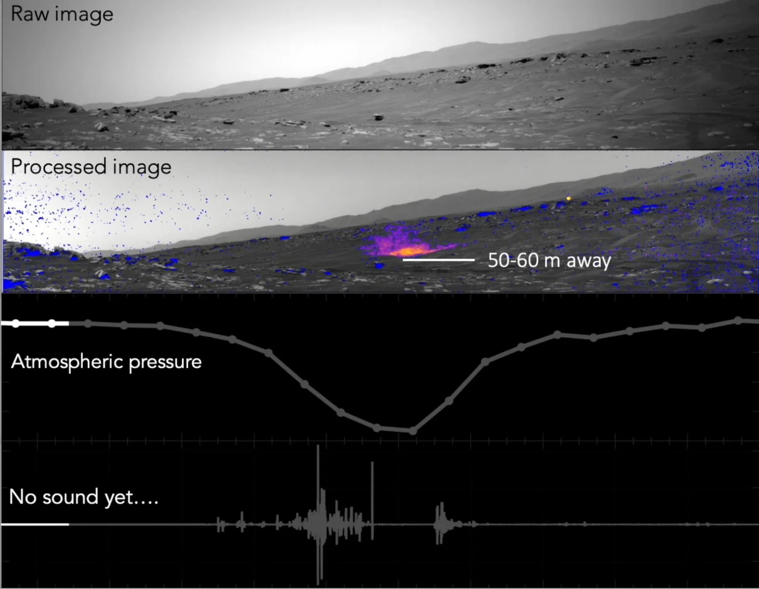 NASA's Perseverance Records a Martian Dust Devil