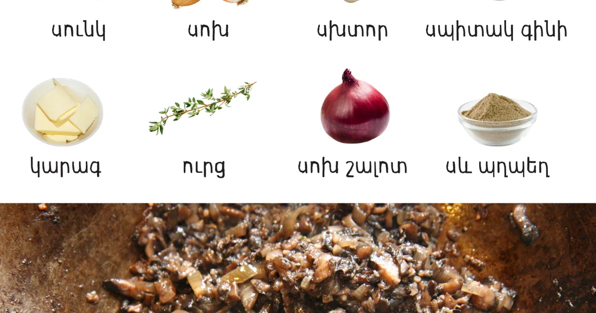 Duxelles ingredients. The visual was created on the basis of free images.