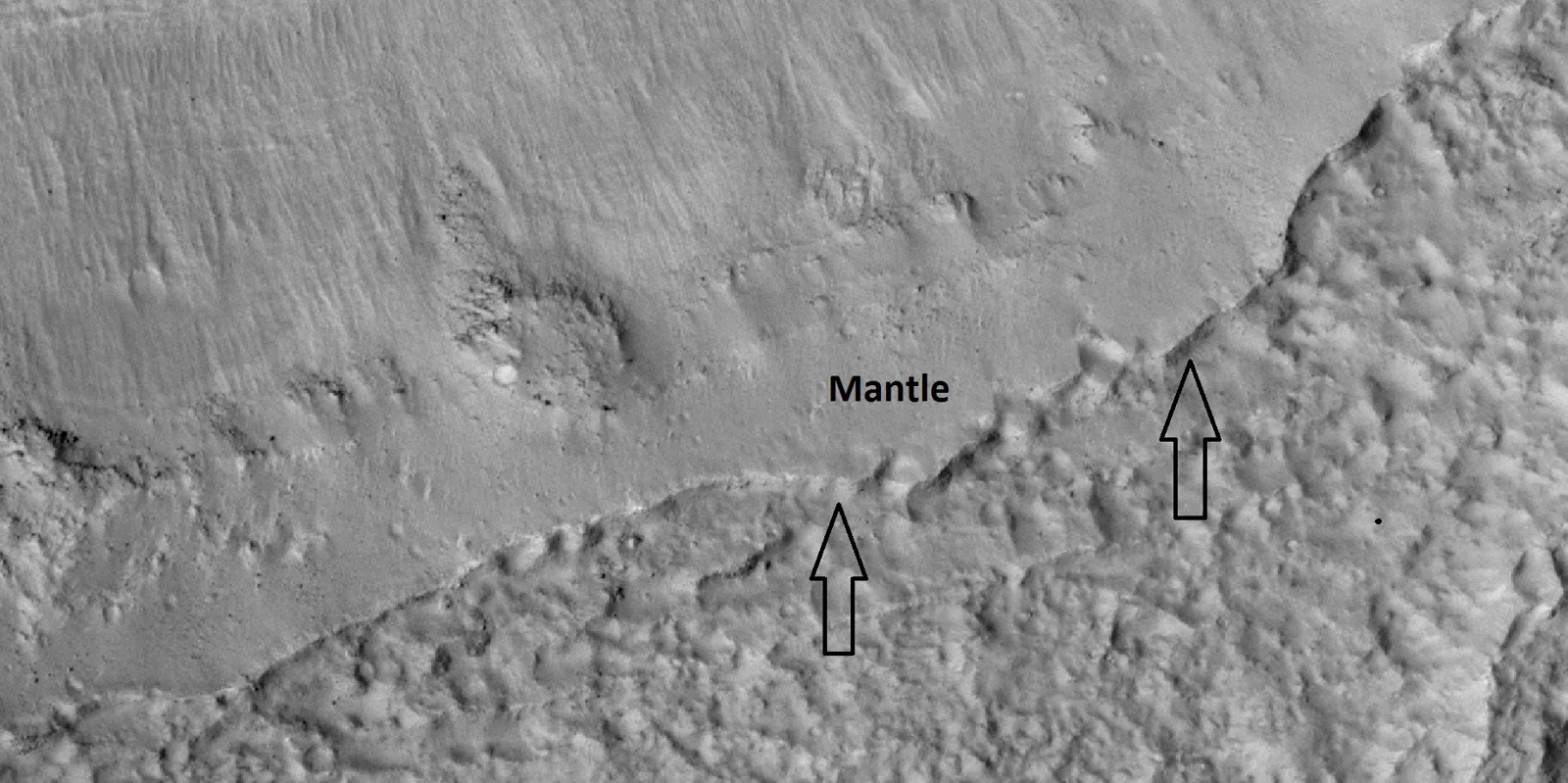 Mantle in Hellas quadrangle, as seen by HiRISE under HiWish program Arrows show thickness of mantle.