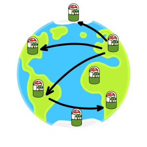 Selling 100,000 IGLOO EARTH around the globe